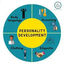 Personality Development