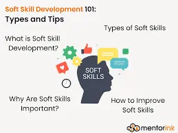 Soft Skills Development