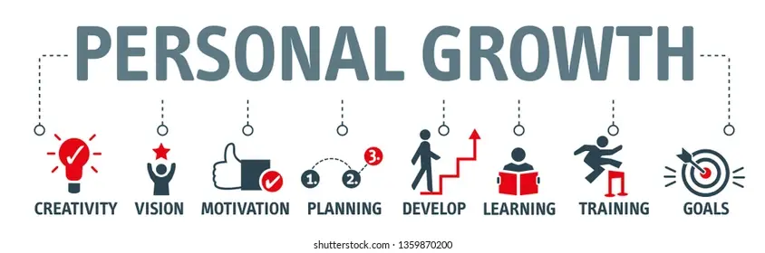 Personality Development
