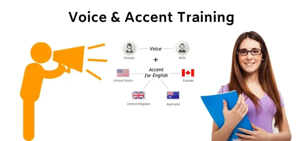 Voice & Accent Training Program
