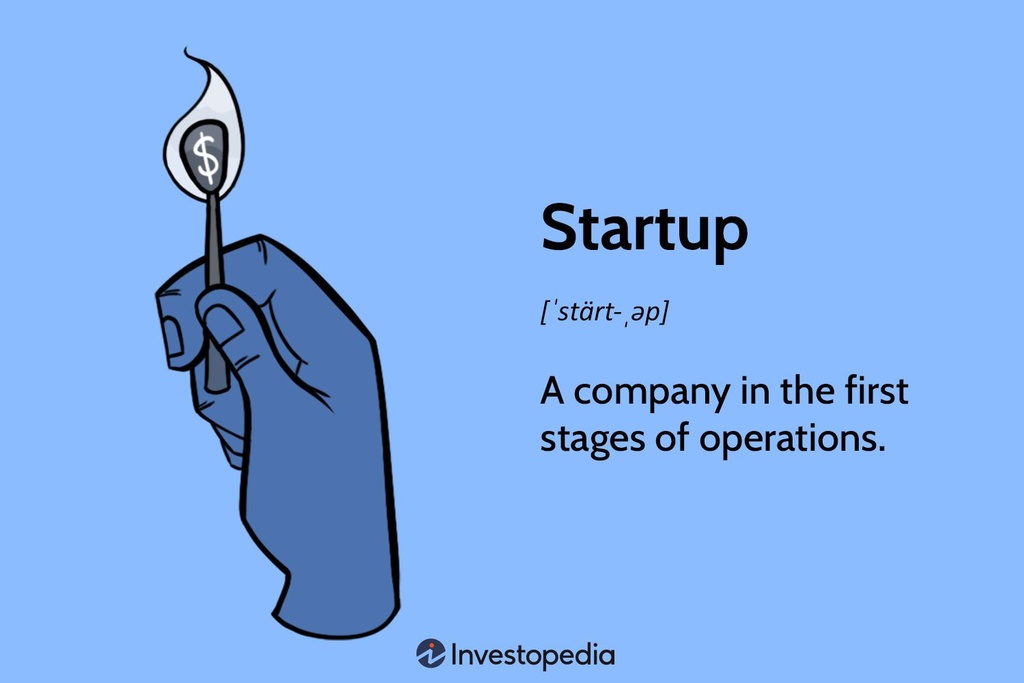 Startup & Business Development Program