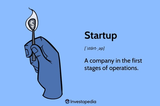 Startup & Business Development Program